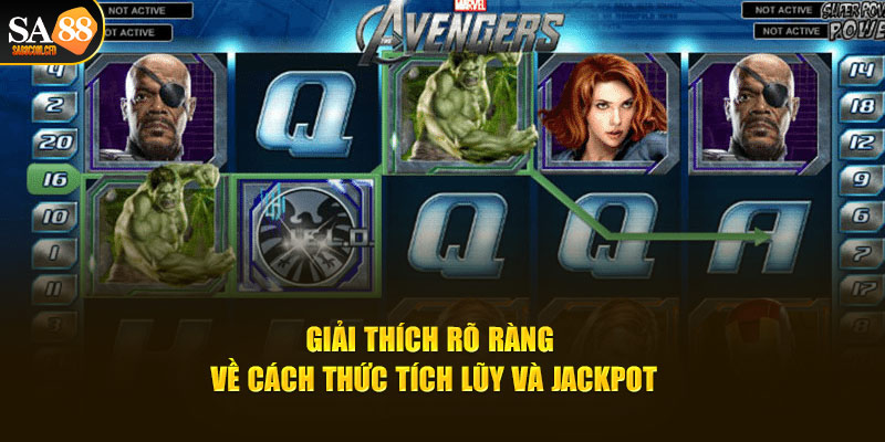 Giải thích rõ ràng về cách thức tích lũy và Jackpot